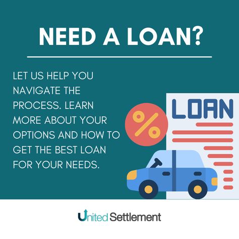 Ads Poster, Personal Loans Online, Need A Loan, Loan Money, Quick Loans, Car Loan, Debt Settlement, Good Credit Score, Small Business Loans