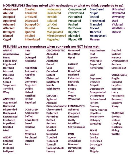 Other Words For Feeling, Poetic Words English List, Psychology Vocabulary Words, Poetic Words List, Descriptive Adjectives, Feeling Words, Adjective Words, Verbs In English, Ancient Text