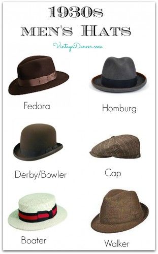 1930s Men's hat Styles. Learn more and shop at VintageDancer.com 1930s Mens Fashion, 1930s Men, 1930s Hats, Public Enemies, The 39 Steps, 39 Steps, Popular Hats, 1930 Fashion, Mens Hats Fashion