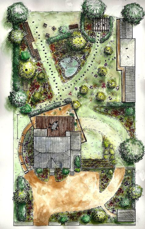 Landscape Gardening, Landscape Design Drawings, Landscape Architecture Drawing, Permaculture Design, Landscape Sketch, Garden Design Plans, Landscape Design Plans, Landscape Plan, Landscape Architecture Design