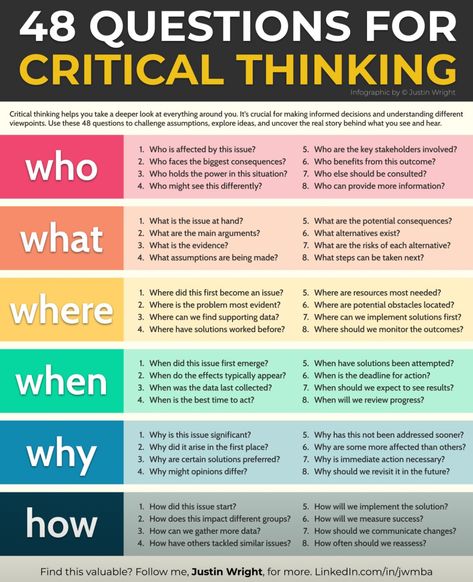 Critical Thinking Skills Activities, What Is Critical Thinking, Logic And Critical Thinking, Critical Thinking Activities, Systems Thinking, Leadership Management, Critical Thinking Skills, Study Skills, Business Infographic