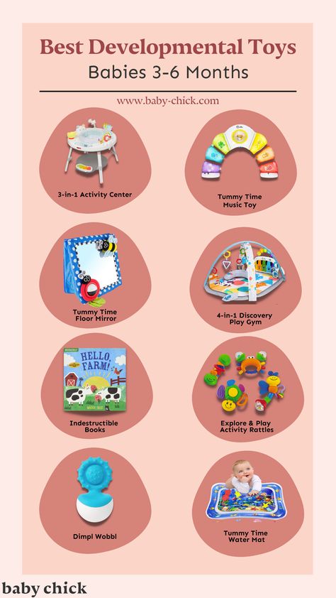 3month Baby Activities, 3-6 Month Toys, Gifts For A 6 Month Old, Activities For 1 Month Old Baby, Toys For 3 Month Old Baby, Baby Toys 3-6 Months, Montessori 3-6 Months, Activities For Babies 3 To 6 Months, Infant Toys 0-3