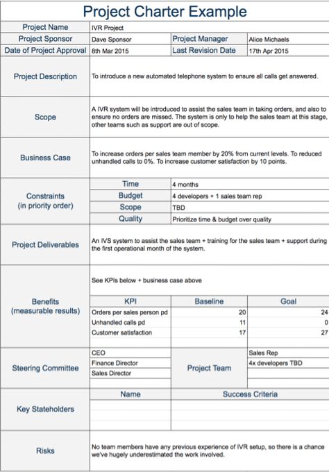 Write A Project Charter: How-To Guide, Examples & Template - The Digital Project Manager Agile Project Management Templates, Project Management Certification, Ms Project, Project Charter, Pmp Exam, Project Management Professional, Agile Project Management, Excel Tips, Project Management Templates