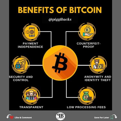 Crypto Wallpaper, Bear Vs Bull, Facebook Lottery, Paypal Hacks, Cryptocurrency Logo, Trading Guide, Bitcoin Generator, Bitcoin Mining Software, Bit Coin