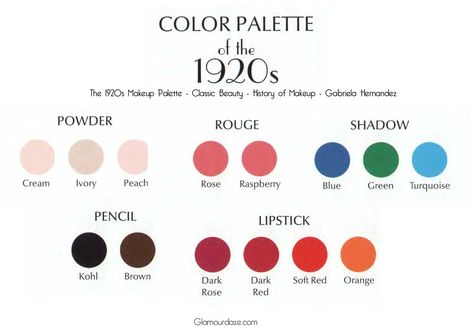 The 1920s-Makeup-Palette - History-of-makeup. Gabriela-Hernandez -Glamourdaze.com 1920s Eyeshadow, 1920s Hair And Makeup, 1920s Makeup Look, 1920’s Makeup, 1920s Beauty, 1920s Makeup Tutorial, 1920 Makeup, 1920's Makeup, 20s Makeup