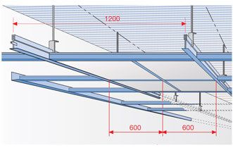 How To Install A Suspended Ceiling? - Engineering Discoveries Draw A Room, Suspended Ceiling Design, Drywall Construction, Gypsum Ceiling Design, Drywall Ceiling, Pvc Ceiling Design, Ceiling Plan, Gypsum Ceiling, Pop False Ceiling Design