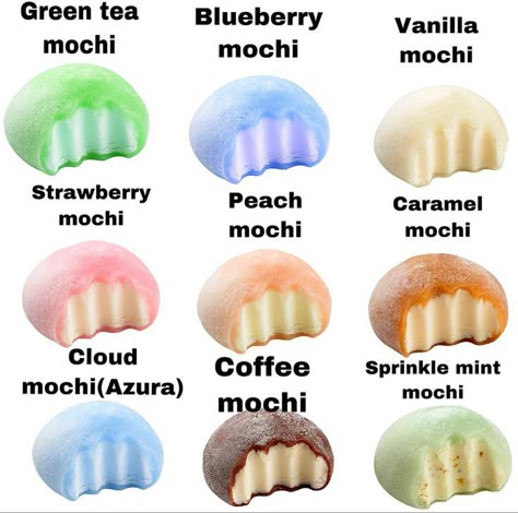 Mochi Aesthetic Food, Mochi Filling Ideas, Japan Food Desserts, How To Make Mochi, Mochi Illustration, Aesthetic Mochi, Diy Mochi, Mochi Flavors, Mochi Packaging