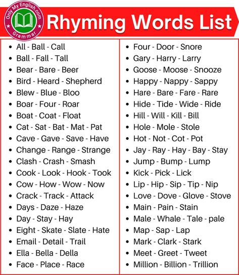 Rhyming Words List, Rhyming Words For Kids, English Reading Skills, Learn English Kid, Rhyming Words Worksheets, Phonics For Kids, Words List, Kindergarten Phonics Worksheets, English Stories For Kids