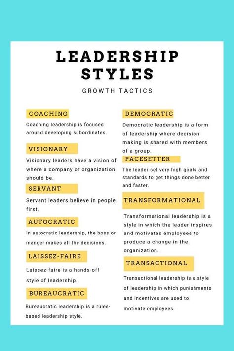 Be A Better Manager, New Manager Tips, Types Of Leadership Styles, Different Leadership Styles, Mind Management, Leadership Styles, Ms Project, Democratic Leadership, Leadership Inspiration