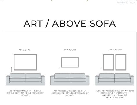 Art Above Sofa Guide, Art Above Couch Measurements, What To Put On Wall Above Sofa, Two Pictures Above Couch, Artwork Above Sofa Ideas, What Size Art Above Sofa, How To Hang Art Above The Sofa, Minimalist Above Couch Wall Decor, Paintings Over Couch