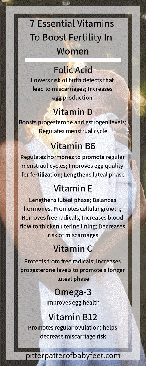 Fertility Vitamins, Chances Of Pregnancy, Fertility Tips, Egg Quality, Fertility Foods, How To Regulate Hormones, Fertility Health, Fertility Diet, Fertility Boost