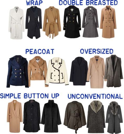 http://www.polyvore.com/cgi/set?id=110411936 Fashion Terminology, Fashion Infographic, Mode Tips, Fashion Dictionary, Fashion Terms, Types Of Coats, Fashion Vocabulary, Minimalist Wardrobe, Mode Inspo