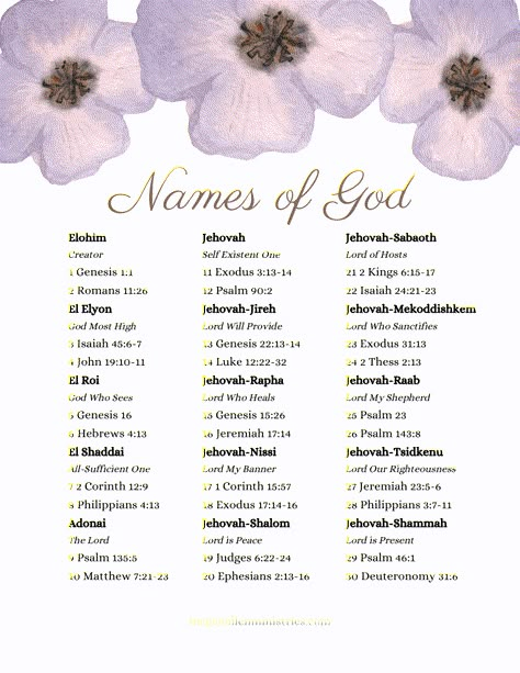 The Names Of God Free Printable, Made In The Image Of God, Names Of God Printable, Gods Names, Names For God, God Names, Jehovah Names, Character Of God, The Names Of God