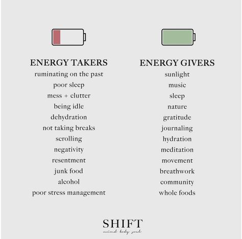 Happy weekend! 👋 What will you pick from the energy givers list this weekend? I'm choosing sunlight and nature. You? Energy Takers Vs Energy Givers, Energy Givers, Flower Essences, Pin Design, Health Guide, Get My Life Together, My Spirit, Wild Flower, Happy Weekend