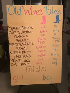 Doing a gender reveal party for my sister. Western/ country themed. Gender Reveal Box, Old Wives Tales, Funny Baby Shower Games, Gender Reveal Games, Gender Reveal Party Theme, Gender Reveal Ideas, Wives Tales, Baby Reveal Party, Baby Boy Announcement