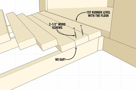 (Sketch Up) How To Build a Ramp for a Shed | Family Handyman Building A Ramp For Shed, Shed Ramp Diy, Build Ramp For Shed, Diy Ramp For Shed, How To Build A Ramp For A Shed, How To Build A Shed Ramp, Shed Ramp Diy How To Build, Diy Shed Ramp, Storage Shed Ramp Ideas