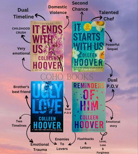 Best Books For Teens, It Starts With Us, Hoover Books, Romance Books Worth Reading, Fiction Books Worth Reading, Book Reading Journal, Empowering Books, Books Series, Colleen Hoover Books