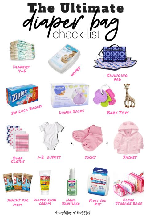 Baby Diaper Bag Checklist, Diaper Bag Checklist, Struktur Teks, Baby Hospital Bag, Baby Routine, Baby Essentials Newborn, Bag Checklist, Newborn Baby Tips, Newborn Mom