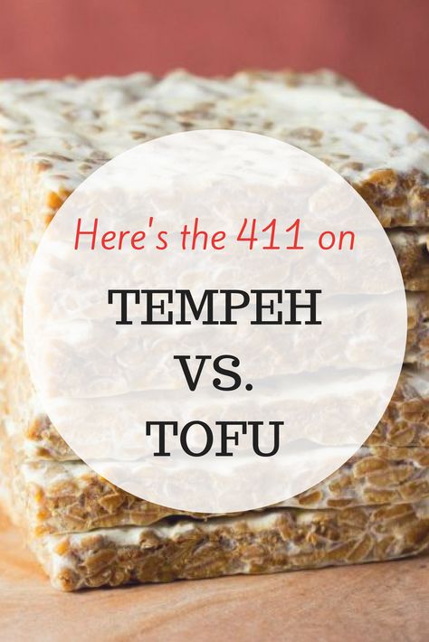 What's The Difference Between Tempeh And Tofu? #vegan #vegetarian What Is Tempeh, How To Make Tempeh, How To Cook Tempeh, Vegan Oil Free, Whole Food Plant Based Diet, Tempeh Recipes, Soy Beans, Plant Based Diet Recipes, Healthy Meals To Cook