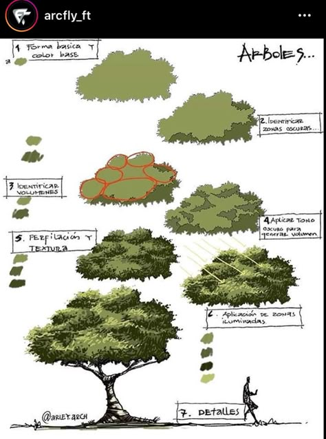 Digital Painting Techniques, Concept Art Tutorial, Digital Art Beginner, Digital Painting Tutorials, Landscape Drawings, Tree Leaves, Environment Concept Art, Painting Art Projects, Painting Tutorials