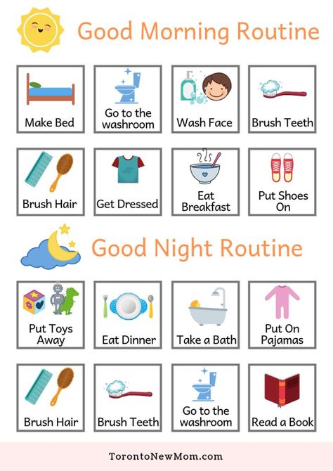 Daily Routine Kids, Daily Routine Chart For Kids, Morning And Evening Routines, Uppfostra Barn, Kids Routine Chart, Toddler Routine, Daily Routine Chart, Evening Routines, خريطة ذهنية