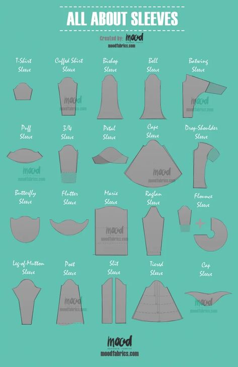 How To Make Sleeves, All About Sleeves, Tips Menjahit, Projek Menjahit, Diy Sy, Sewing Sleeves, Sewing 101, Sew Ins, Couture Mode