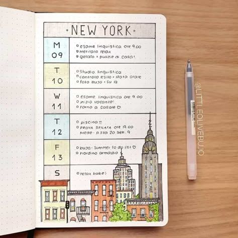 City themed bullet journal spreads | My Inner Creative Bullet Journal Voyage, Bullet Journal App, Voyage Sketchbook, Travel Bullet Journal, Travel Journal Pages, Travel Journaling, Travel Clipart, Travel Journal Scrapbook, Travel Bujo