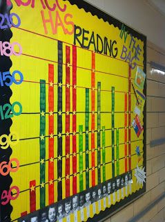 Ar Goals, Ar Reading, Data Walls, 40 Book Challenge, Data Boards, Data Wall, Class Bulletin Boards, Read 180, Read A Thon