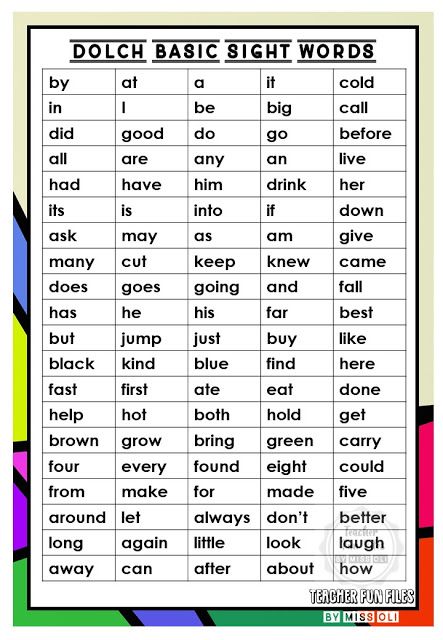 The Dolch word list is made up of pronouns, adjectives, adverbs, prepositions, conjunctions and verbs. Most of these words cannot be learned through the use of pictures. Learn to read the Dolch Basic Sight Words using these charts. Dolch Basic Sight Words, 4th Grade Sight Words, Dolch Word List, Kindergarten Word Families, Sight Words Worksheets, Pre Primer Sight Words, Basic Sight Words, Words Worksheet, Preschool Sight Words