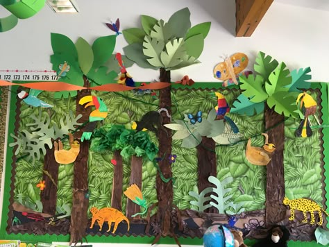 Rainforest classroom display collage. Jungle Fever topic. KS2. Rainforest Display, Rainforest Classroom, Rainforest Crafts, Preschool Jungle, Rainforest Activities, Rainforest Project, Wall Display Ideas, Jungle Crafts, Jungle Classroom