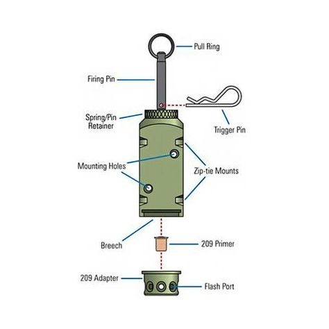 12 Gauge Perimeter Trip Alarm w/209 Adapter – Fith Ops Perimeter Alarm Diy, Perimeter Alarm, Trip Wire Alarm, Trip Wire, Booby Traps, Flash Bang, Camping Gear Survival, Lock Picking, Army National Guard