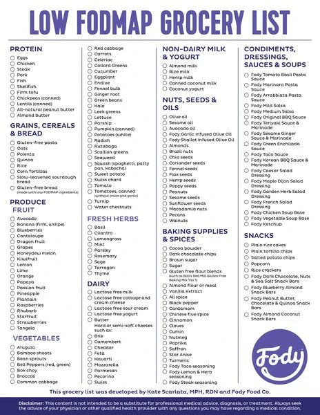 Low Fodmap Grocery List, Fodmap Grocery List, Low Fodmap Diet Food Lists, Fodmap Diet Food Lists, Food Map Diet, Fodmap Food List, Fodmap Recipes Dinner, Ibs Fodmap, Low Fodmap Recipes Dinner