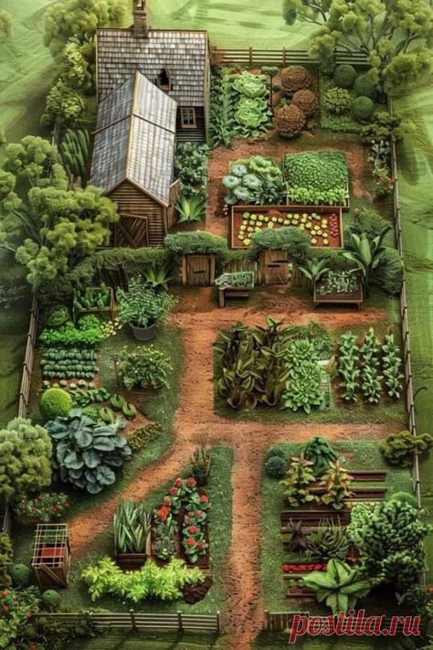 Garden Layouts For Beginners, Homesteading Garden, Homestead Layout, Garden Layout Ideas, Farm Plans, Garden Layouts, Farm Layout, Veg Garden, Forest Garden