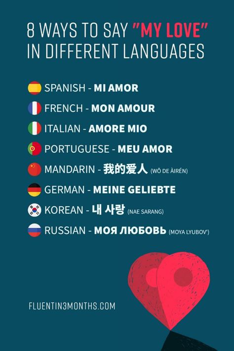 My Love In Different Languages, French Love Words, Love In Different Languages, Cute Japanese Words, Love In Korean, Speaking Japanese, Words For Love, Cute Couple Names, Words In Different Languages