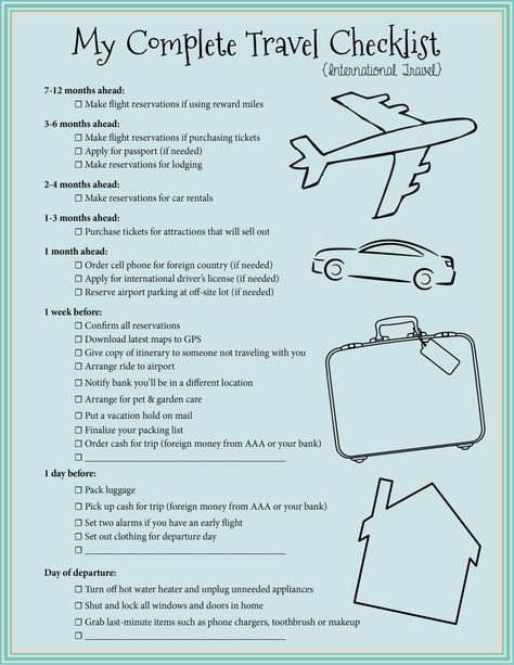 How to plan a trip? Checklist For Trip, How To Plan For A Trip, Planning A Vacation Checklist, International Trip Checklist, How To Plan Vacation, Travel Planning Checklist, How To Plan A Vacation, How To Travel, Travel Checklist Printable