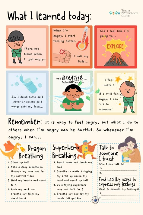 A little card that helps children to recognise and understand their anger. They can also do simple breathing exercises to regulate and healthy ways to express their anger. Anger Coping Skills, Anger In Children, Managing Anger, Anger Management For Kids, Anger Management Activities, Emotional Activities, Coping Skills Activities, Emotions Activities, Social Emotional Activities