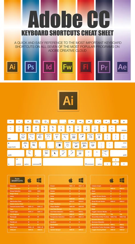 The Complete Adobe Illustrator CC Keyboard Shortcuts For Designers Guide 2015 Photoshop Cc Tutorial, Free Cute Fonts, Adobe Illustrator Shortcuts, Cool Fonts Alphabet, Illustrator Hacks, Fonts Doodle, Photoshop Keyboard, Photoshop Shortcut, Fonts Ideas