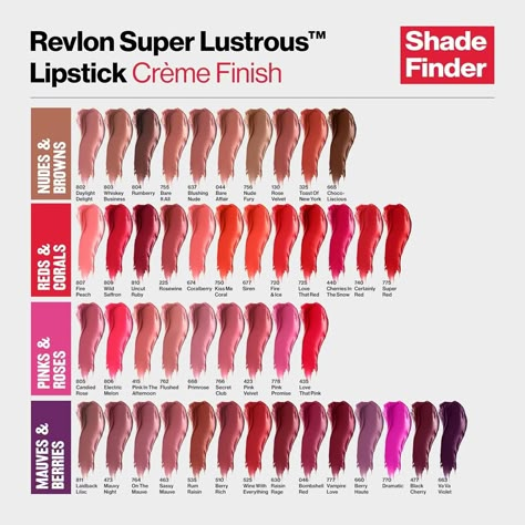 Truly addictive to wear. Revlon Super Lustrous™ Lipstick is an iconic cult classic for a reason. It glides on effortlessly with 80% conditioning ingredients, and minimizes lines for smooth, fuller-looking lips. Creamy, moisturized feel. Size: 4.2 g.💄💯 Brick Red Lipstick Drugstore, Trending Lipstick Shades 2024, Revlon Shameless Lipstick, My Lips But Better Lipstick, Revlon Lustrous Lipstick Swatch, Reckon Lipstick, Warm Nude Lipstick, Lip Color For Olive Skin, Revlon Rum Raisin Lipstick