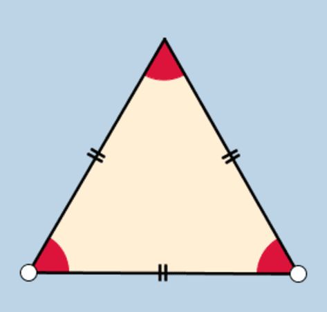 Dynamic illustration that shows if a triangle is equiangular, then it is equilateral. Key guiding questions included. Dynamic Illustration, Triangle Angles, Equilateral Triangle, Ideas For Teachers, Activities Ideas, Triangles, Geometry, Circles, Pie Chart