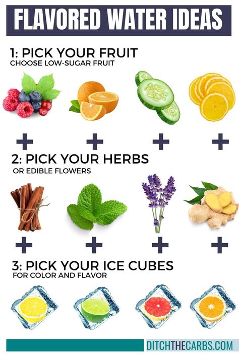 The 10 BEST sugar-free flavored water recipes. Serve at your next BBQ and your family will be hooked. These infused waters are refreshing and you can easily adjust the sweetness. Infused water with frozen fruit is so refreshing. Not only are these easy recipes, but they help you and your entire family enjoy drinking more water and staying healthy and hydrated. If you want to stop your addiction to sugary drinks, and want to drink more water, you need some delicious flavored water recipes. Water Recipes Infused, Flavored Water Ideas, Spa Water Recipes, Fruit Waters, Fruit Water Recipes, Healthy Water Recipes, Water Infusion Recipes, Pitcher Of Water, Infusion Recipes