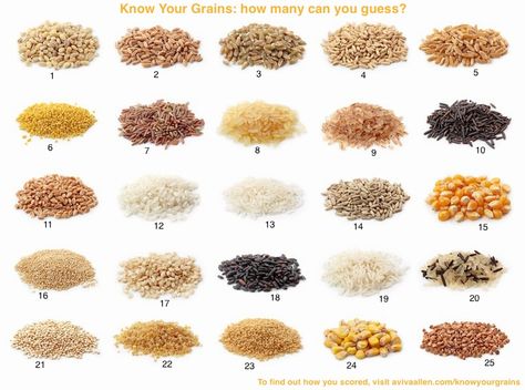 Grain ID chart Types Of Rice, Ancient Grains, Cooking Guide, Grain Foods, Food Info, Serious Eats, Whole Grains, Gluten Free Cooking, Spice Blends