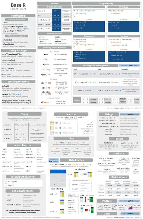 Credit: RStudio Dissertation Motivation, Data Science Statistics, Computer Hacking, R Programming, Computer Science Programming, Data Science Learning, Learn Computer Science, Data Visualization Tools, Phd Life