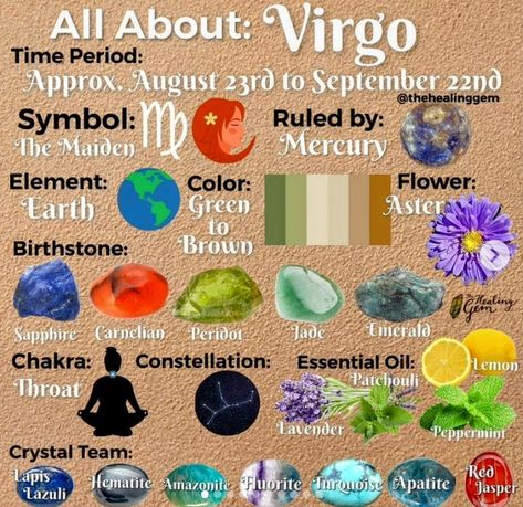 Virgo Earth Sign, Virgo Emotions, Virgo Aesthetic, Zodiac Signs Elements, Virgo Goddess, All About Virgo, Virgo Personality, About Virgo, Virgo Art