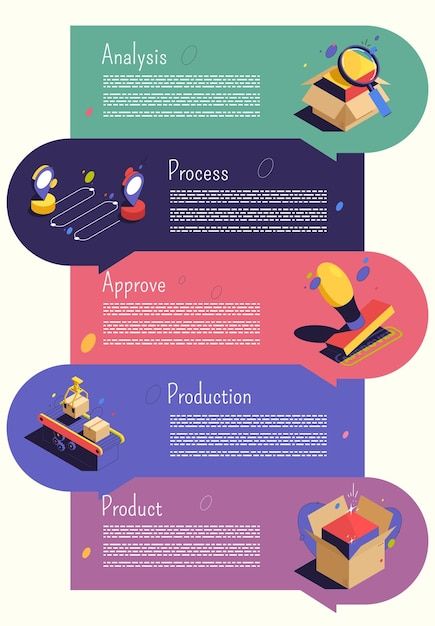 Process Infographic Design Layout, Process Design Infographic, Graphic Information Design, Poster Design Informative, List Poster Design, Refugee Poster, Information Design Poster, Informative Poster Design, Information Poster Design