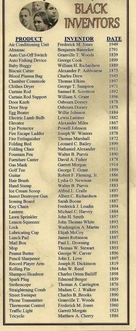 African History Facts, Black Inventors, African American Inventors, African History Truths, African American History Facts, History Tattoos, Black Fact, History Classroom, My Black Is Beautiful