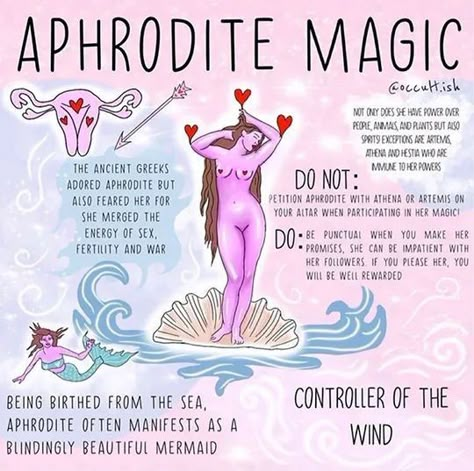 Aphrodite Altar, Deity Work, Lady Aphrodite, Goddess Magick, Aphrodite Aesthetic, Goddess Aphrodite, Aphrodite Goddess, Tarot Significado, Greek Mythology Gods