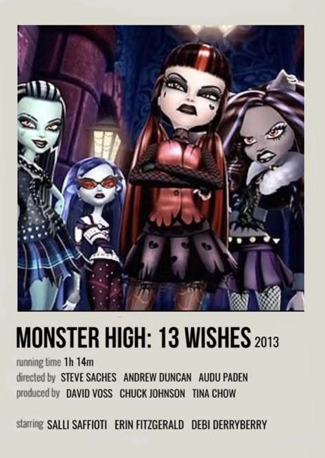 Monster High Movies List, Monster High Poster, Monster High Movies, Monster High Room, Movie Character Posters, Arte Monster High, Black Metal Art, Halloween Film, Monster High Pictures