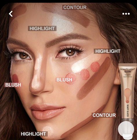 Teknik Makeup, Blush Natural, Face Contouring Makeup, Best Contouring Products, Contouring Makeup, Face Brightening, Makeup Artist Tips, Contour Stick, Matte Blush