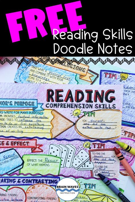 If you're looking for an easy way to introduce reading strategies to students, then you're going to love this FREE set of reading comprehension skills doodle pages. The set includes over 20 pages to help you teach reading skills in the upper elementary or middle school classroom! Reading Comprehension Skills And Strategies, Literacy Strategies Middle School, Reading Workshop Middle School, Fun Reading Activities For Middle School, Read 180 Classroom Setup Middle School, Middle School Reading Stations, Reading Comprehension Activities Middle School, Middle School Reading Specialist, Reading Challenges For Middle School