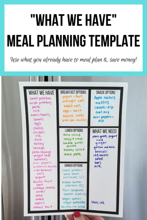 "What We Have" Meal Planning Template – Let's Live and Learn What To Have In Your Fridge, Strict Meal Plan, Meal Planning Board, Meal Prep Plan, Prevent Food Waste, Meal Planning Menus, Monthly Meal Planning, Kodiak Cakes, Planning Template